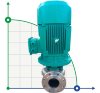 IHG BGLH 100-125 (100/20), 11kW, 2880 - bomba vertical de acero inoxidable фото 5 — BTS Engineering