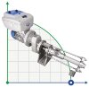 ATLAS DOS 11.2-05-WIFI-0.50HP-3.40-2800-A-N-HYPALON screw metering pump фото 1 — BTS Engineering