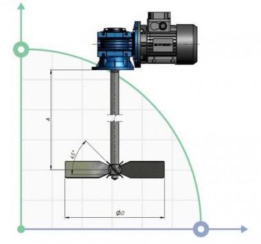 Мешалка ML351095, 0,37 кВт, 95 об/мин — BTS Engineering
