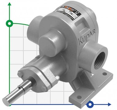 Шестеренчатый насос Kupar KHP 1 1/2 дюйма-C, AISI 316, 4-11,5 м3/ч для вязких химических продуктов — BTS Engineering