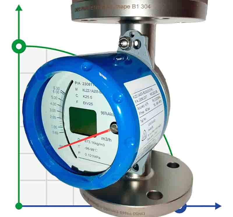 DN50 Stainless steel flow meter rotameter KLZZ PN40 (alcohol 40%), 0.63...6.3 m3/h, 4-20mA, Ex фото 1 — BTS Engineering