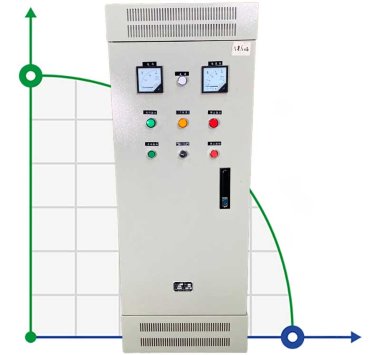 Panneau de commande de la pompe, 18,5 kW — BTS Engineering