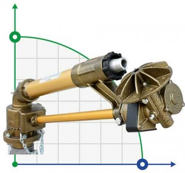 Sprinkler for irrigation PIVOTJET-BSP — BTS Engineering