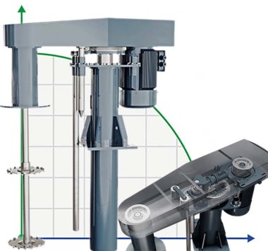Высокоскоростной смеситель диспергатор GREATWALL MIXER серии HDM для мульти-емкостей мощностью до 132 кВт 0~1450 об/мин — BTS Engineering