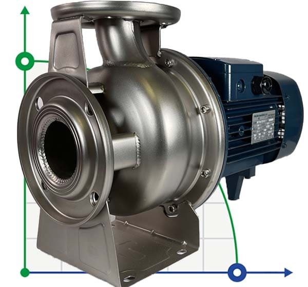 BZM 50-125/2,2 Monoblock Kreiselpumpe aus Edelstahl фото 1 — BTS Engineering