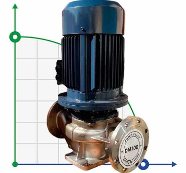 IHG BGLH 100-125A (89/16), 7,5kW, 2880 - насос ин-лайн нержавеющий — BTS Engineering
