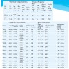 Псевдо беміт YH-СС-006, YH-14 фото 4 — BTS Engineering