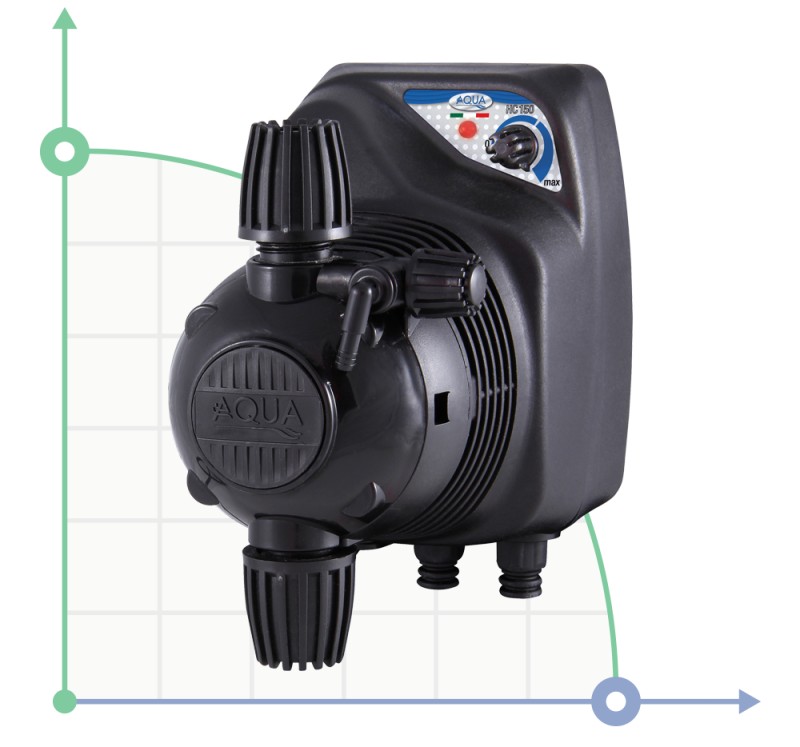 HC 150 PI 3, 5-8 PP-GL-YT 230V solenoid metering pump фото 1 — BTS Engineering