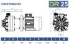 Хімічний відцентровий насос FLUIMAC DRAGON 25 PVDF, 3 кВт, 380В, Ex фото 2 — BTS Engineering