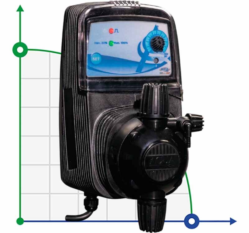 Pompe doseuse de désinfection de l'eau PDE HC151+ CST M70 240V PP-GL-DT, 1,8-14 l/h, 20-1 bar фото 1 — BTS Engineering