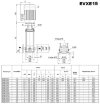 Pompa wielostopniowa do systemów grzewczych EVXE 15/3, 3 kW, 24 m3/h, 44,5 m, 380V/T, AISI 304 (EBARA EVM) фото 3 — BTS Engineering
