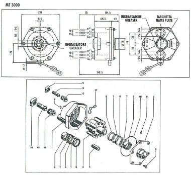 MT 300 rolkowa pompa traktorowa na WOM — BTS Engineering
