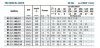 Циркуляционный консольный насос BSM 32-250/110 (15/82), 11kW, 2900 фото 3 — BTS Engineering