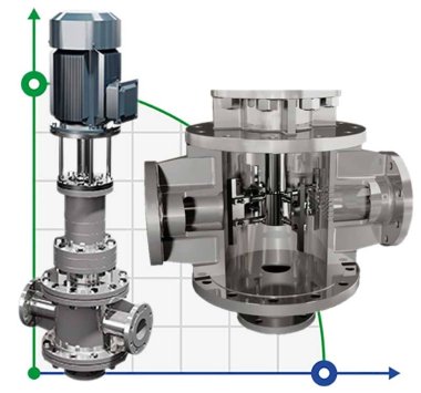 Динамическая трубчатая мешалка миксер GREATWALL MIXERS серии DTM мощностью до 30 кВт 1425-1480 об/мин — BTS Engineering