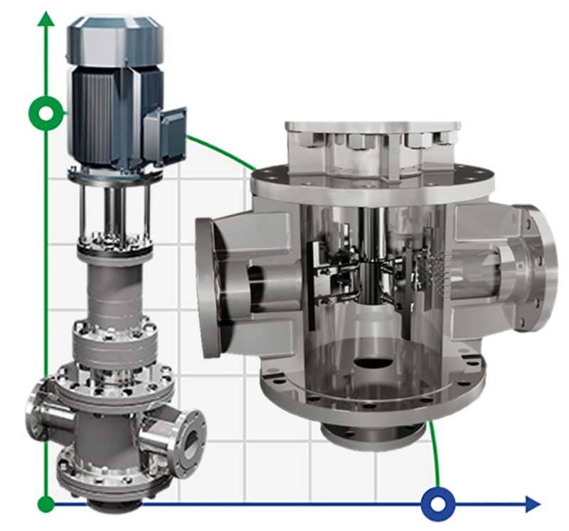 Dynamiczny mieszalnik rurowy GREATVALL MIXERS seria DTM o mocy do 30 kW 1425-1480 obr./min фото 1 — BTS Engineering