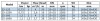 BGW 25-160 (4/32), 1,5kW, 2880 Horizontale Kreiselpumpe фото 3 — BTS Engineering