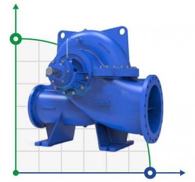 ESCE 125-350 (380) - насос двустороннего входа без двигателя — BTS Engineering