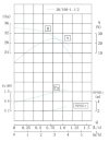 TKHWB 20/160-1.1/2 (2,5/32), 1,1 kW, AISI 304, 2900, Ex horizontal stainless steel pump фото 4 — BTS Engineering