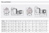 Chemiepumpe QHB-40022 GFRPP, 360L/min, 16,5m, 380V, ABLE Motor, Zentrifugaler selbstansaugend фото 7 — BTS Engineering