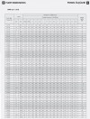 Насос градирни моноблочный ETKF-M 50-200, 22 kW, 3000 фото 4 — BTS Engineering