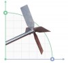Stirrer made of stainless steel ML501295, 0,75 kW, 95 rpm фото 4 — BTS Engineering