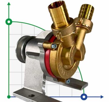 N 25 насос с приводным шкивом — BTS Engineering