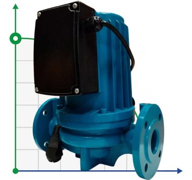 Umwälztrocknungspumpe HGR1100-DN40, 220V mit Nassrotor — BTS Engineering