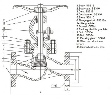 PN16 DN65 Zawór kołnierzowy ze stali nierdzewnej AISI 316, Seal AISI 316 — BTS Engineering