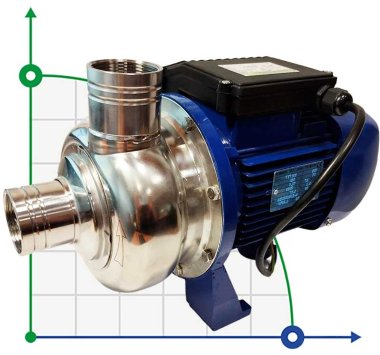 Центробежный насос для воды BB250/055D, AISI304, 220V/50Hz, 2900 — BTS Engineering