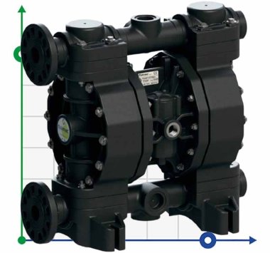 Pneumatyczna pompa membranowa PHOENIX P170 PVDF SANTOPRENE+PTFE, 170 l/min do farby — BTS Engineering