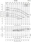 Air conditioning pump BS4 65-315/110 (72/30.2), 11kW, 1450 without motor фото 2 — BTS Engineering