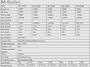 Poziomy generator wiatrowy serii M RX-1500M o mocy 1,5 kW фото 5 — BTS Engineering