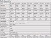 M-Series RX-1500M 1.5 kW horizontal wind generator фото 6 — BTS Engineering