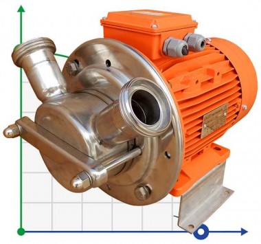 Насос импеллерный AlphaDynamic AD40.1/01/TR/DRP 2,2kW на тележке, с защитой от сухого хода — BTS Engineering
