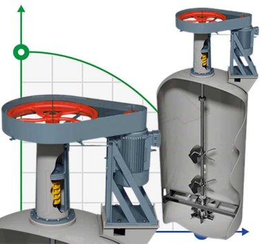 Mieszalnik mieszający GREATWALL MIXERS seria GMV z napędem pasowym o mocy do 360 kW 80~500 obr./min — BTS Engineering