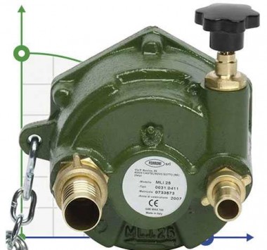 MLI 25 pompa rolkowa traktorowa na WOM — BTS Engineering