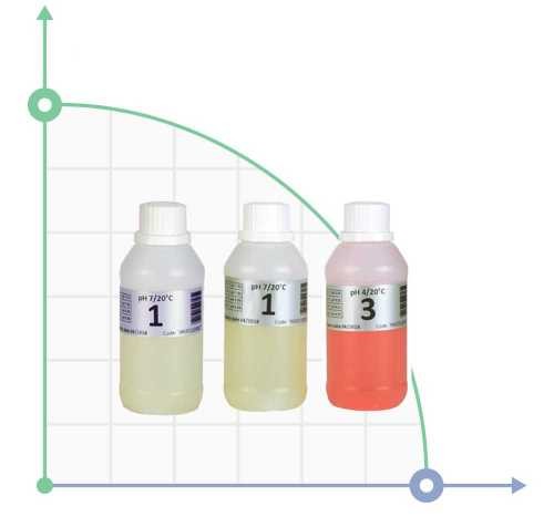 Roztwór czyszczący 50 ml фото 1 — BTS Engineering