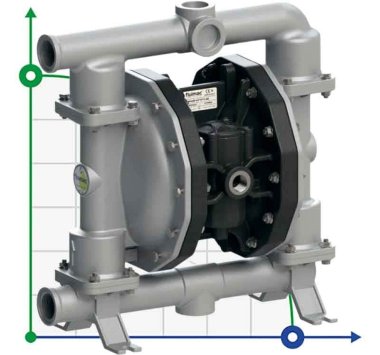 Пневматический мембранный насос PHOENIX P170 AISI316 HYTREL+PTFE, 170 л/мин для краски — BTS Engineering