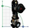 Насос дегидратата многоступенчатый BVS 3-9, 0,75 kW, AISI 304, Ex фото 1 — BTS Engineering