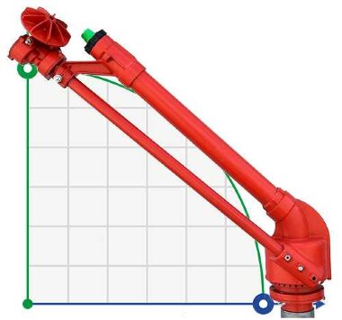 Sprinkler for irrigation DUSTJET -NPT — BTS Engineering