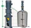 Mieszalnik GREATWALL MIXERS seria GMX z przekładnią zębatą o mocy do 90 kW 0,1~160 obr./min фото 1 — BTS Engineering