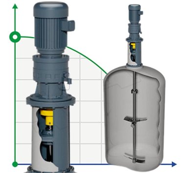 Mieszalnik GREATWALL MIXERS seria GMX z przekładnią zębatą o mocy do 90 kW 0,1~160 obr./min — BTS Engineering