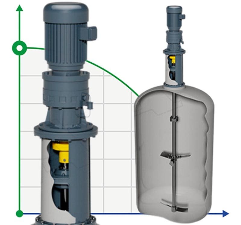 Mieszalnik GREATWALL MIXERS seria GMX z przekładnią zębatą o mocy do 90 kW 0,1~160 obr./min фото 1 — BTS Engineering
