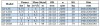 BGW 32-125 (5/20), 0,75kW, 2880 Horizontale Kreiselpumpe фото 3 — BTS Engineering