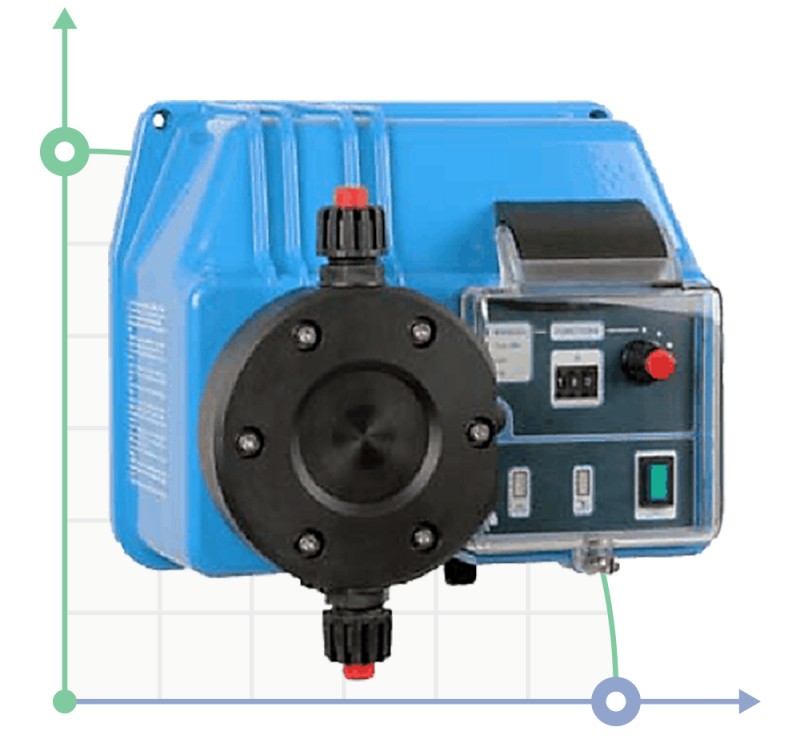 Насос-дозатор PDE BT VFT 10-10 230V/240V фото 1 — BTS Engineering