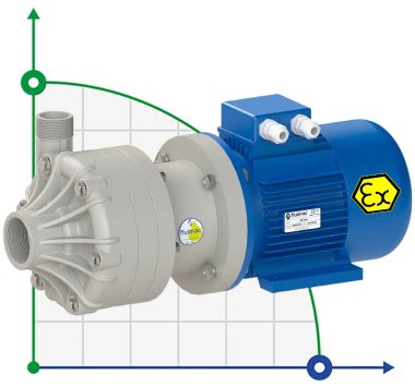 Pompa chemiczna do tworzyw sztucznych FLUIMAC DRAGON 30 PP, 4 kW, 380 V, Ex — BTS Engineering
