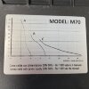 Pompa dozująca do dezynfekcji wody PDE HC151+ CST M70 PVDF-CE-VT + WTYCZKA SHUKO, 1,8-14 l/h, 20-1 bar фото 15 — BTS Engineering