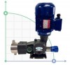 AQUA PSD neutral chemical product dosing driven motor plunger pump, AISI 316L, 38 l/h, 8 bar, 0.18 kW, 380V фото 1 — BTS Engineering