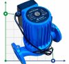 Pompe de séchage à circulation HGR750-DN50, 220V avec rotor humide фото 1 — BTS Engineering