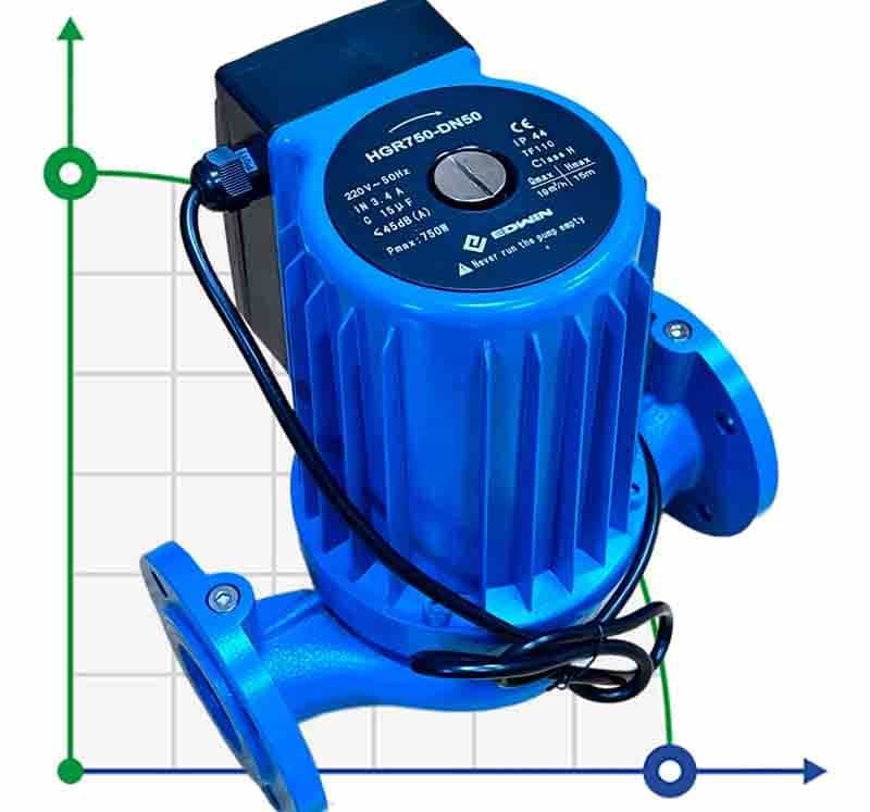 Pompe de séchage à circulation HGR750-DN50, 220V avec rotor humide фото 1 — BTS Engineering